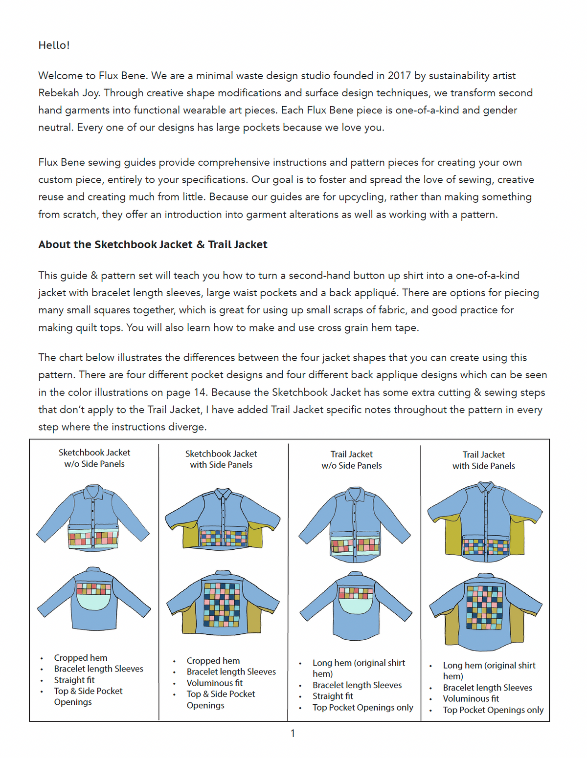 Sketchbook & Trail Jacket Sewing Pattern